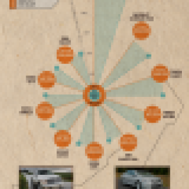 Trucks lead way among top-selling vehicles of 2013