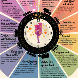 Make New Year’s resolutions to drive safer in 2014