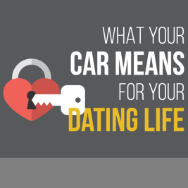 What your car means for your dating life, using your tax refund, and car tech for 2017