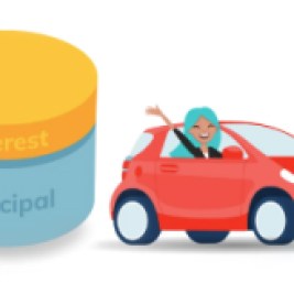 Illustration of person in car waving out the window next to a pillar with Principal and Interest written on it.